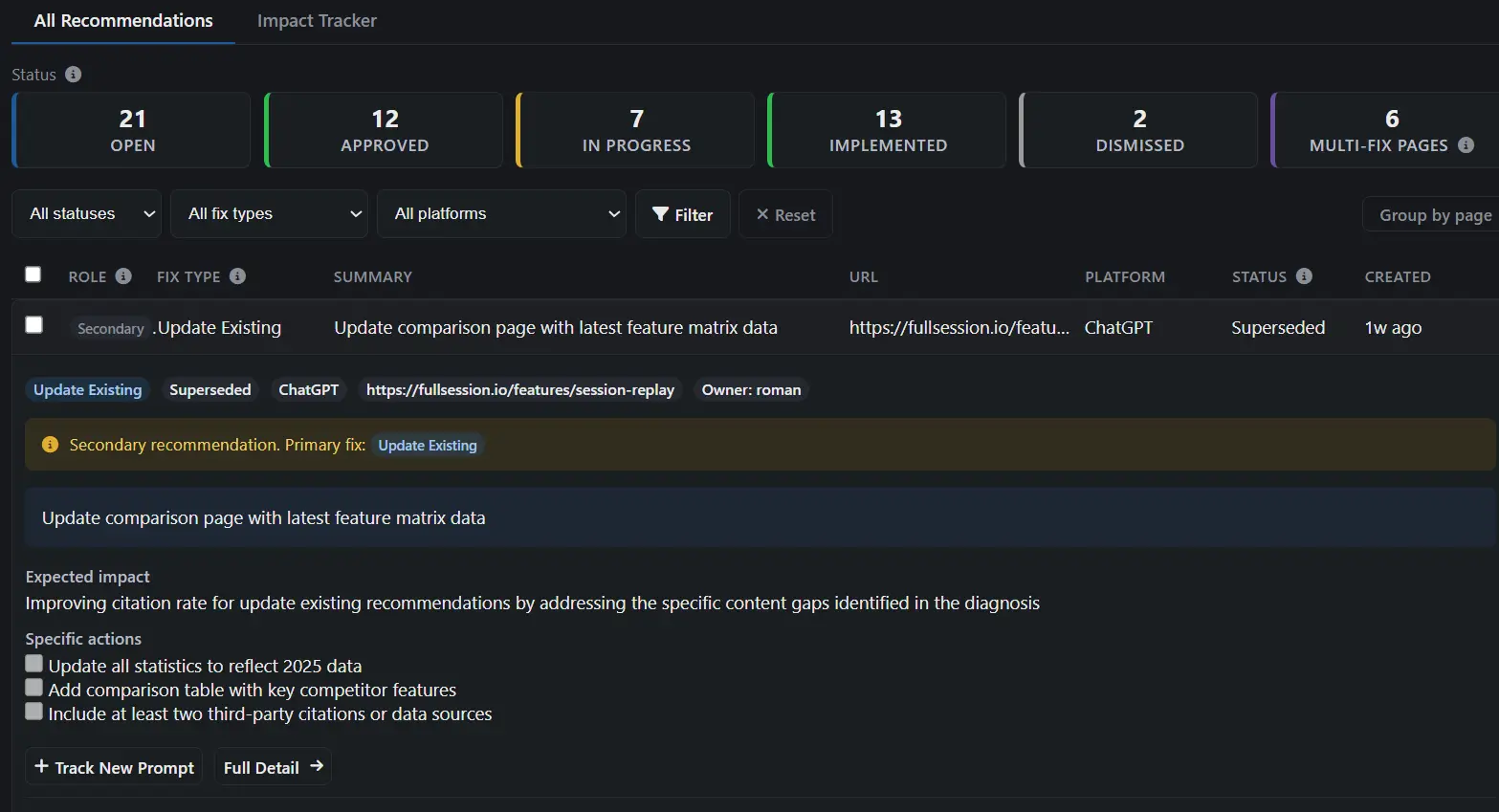 Rankwize recommendation panel showing a Create Comparison fix type, target URL, gap diagnosis summary, and actionable checklist for closing the citation gap.