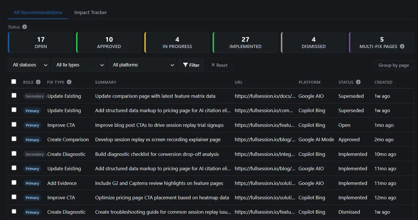 Work queue showing primary and secondary recommendations per prompt — each with its own fix type badge